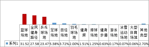 媒体记者如何报道篮球选秀权的动态_2
